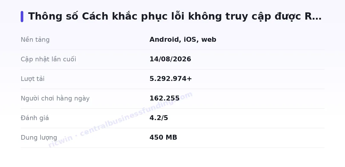 Bảng thông số ricwin